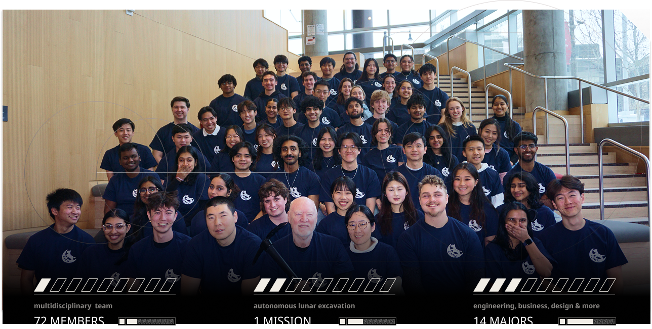 CMU Moon Miners team